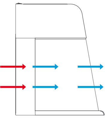 sistema-filtracion-gama-fl-horizontal