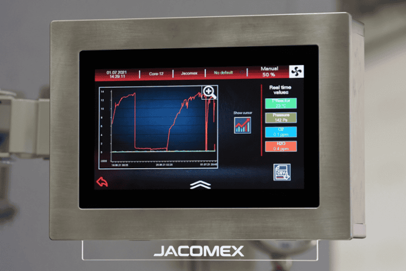 co2-analyzer-for-glove-box