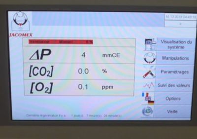 co2-analyzer-jacomex-web-400x284