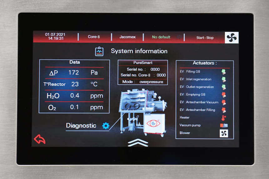 Touch-panel-puresmart-dashboard Touch-panel-puresmart-dashboard